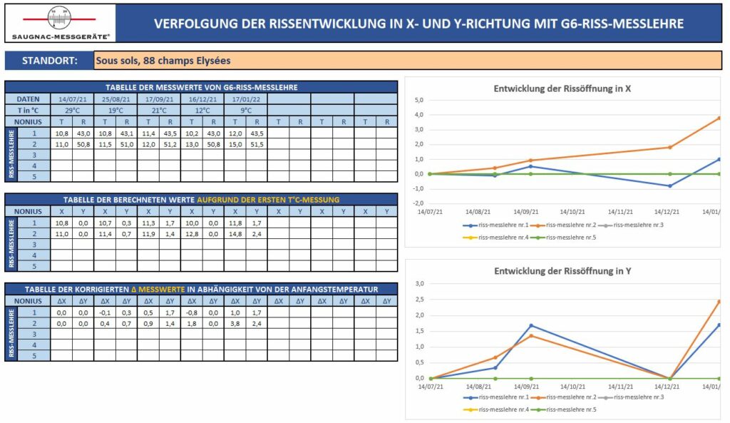 Riss-Messlehre G6 Saugnac