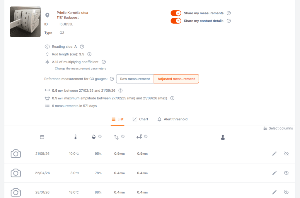 Saugnac-App zur Verfolgung der Versatzentwicklung mit der G3